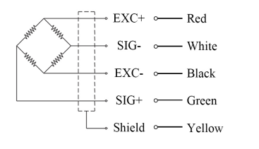 WL-121 – Stainless Steel Bending Beam Load Cell 3